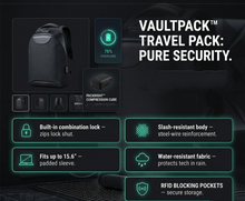 Anti-Theft Laptop Backpack — Combination Lock, Fits 15.6"